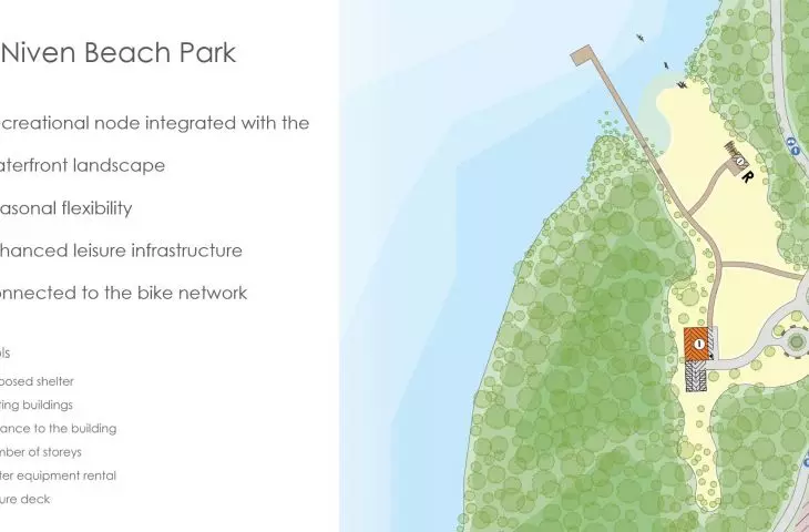 McNiven Beach Park