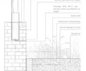 foundation detail