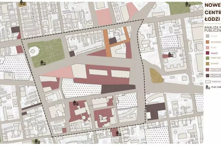 analysis of public spaces