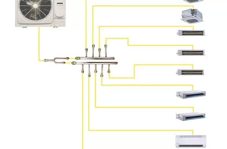 Installation using tees and multi-port manifold