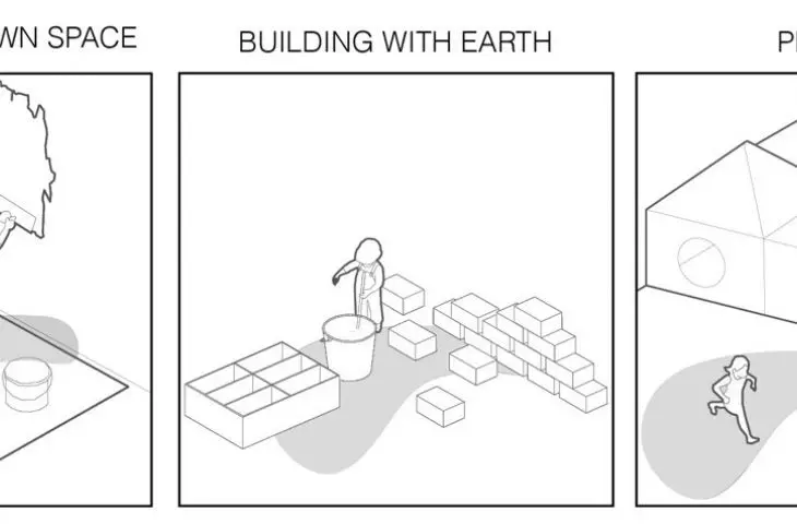 activity diagram