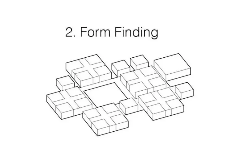 form diagram