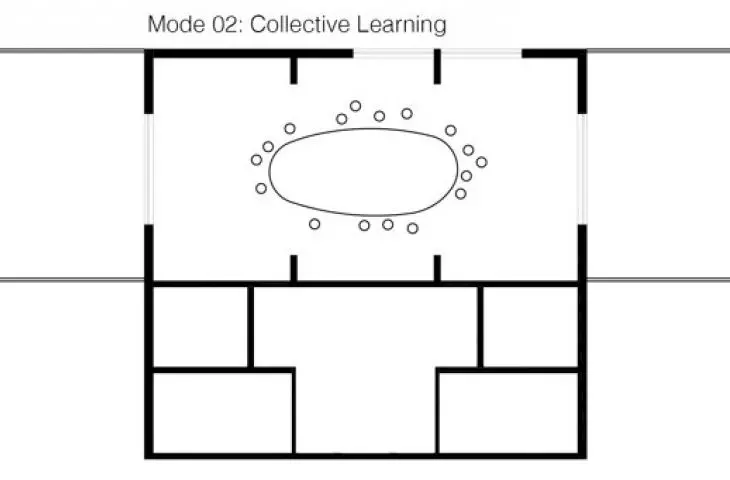 class diagram