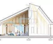 3D section