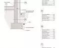 fundament