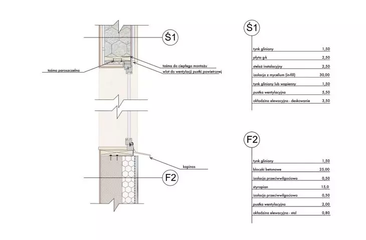 window installation
