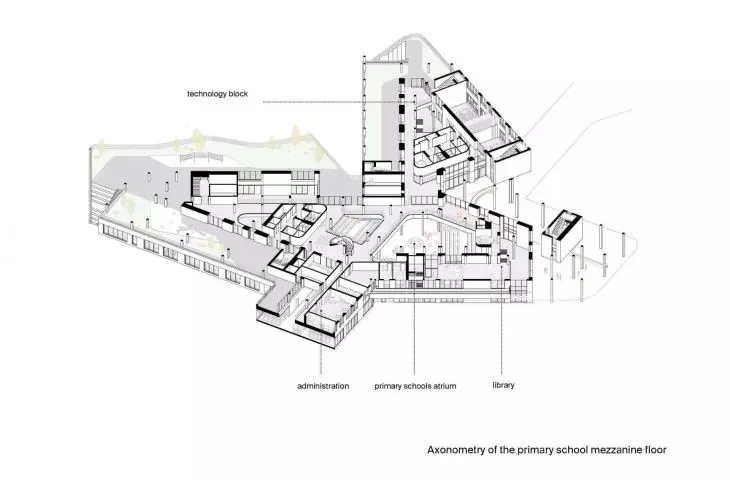 Sirius educational complex