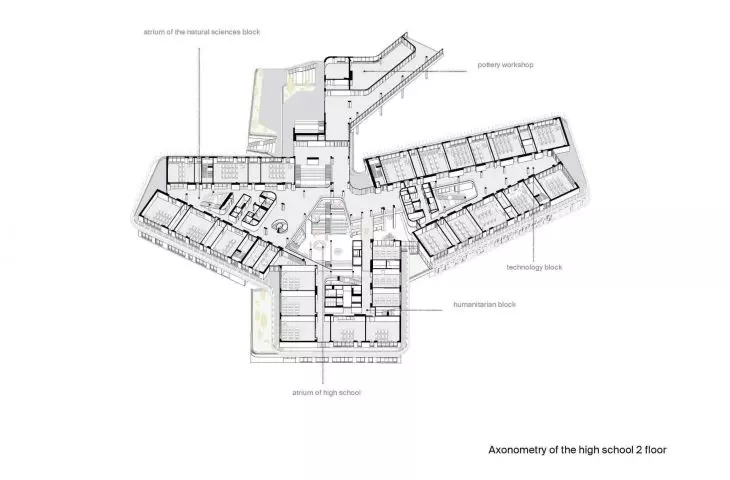 Sirius educational complex