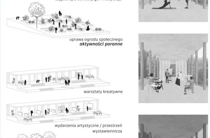 diagrams