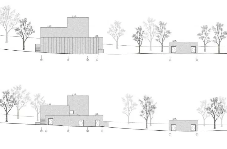 facades