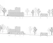 facades