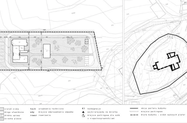 plan zagospodarowania terenu