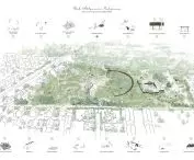 Park Aktywności Rodzinnej w Warszawie
