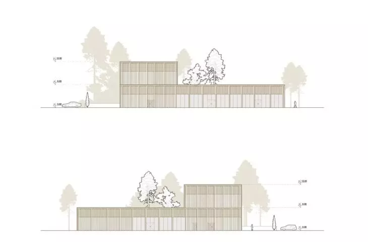 facades
