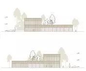 facades