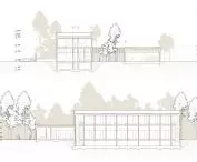 sections