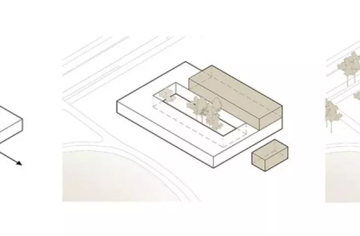 diagrams