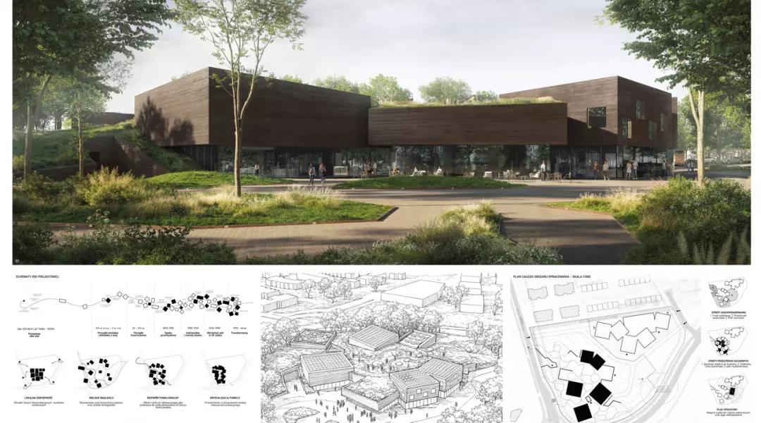 Wyróżnienie, proj.: MWM Architekci