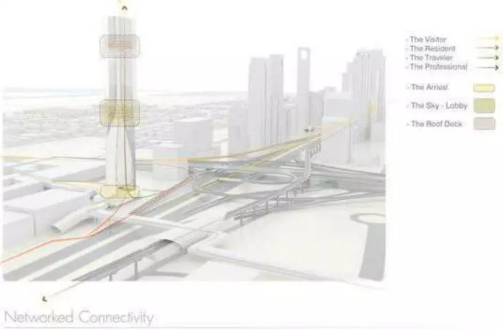 Wasl Tower, Dubai