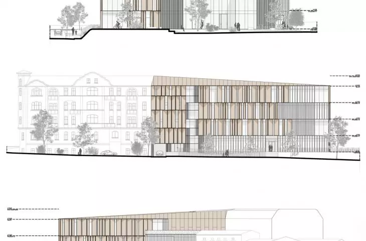 facades