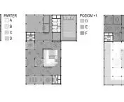 functional diagrams