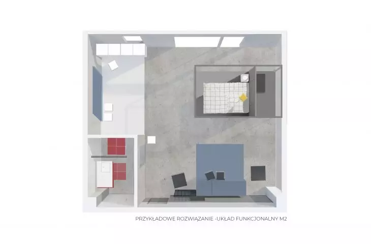 Example solution, functional layout