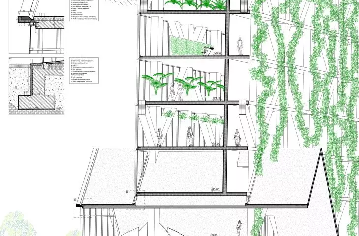 Cross-section and details 