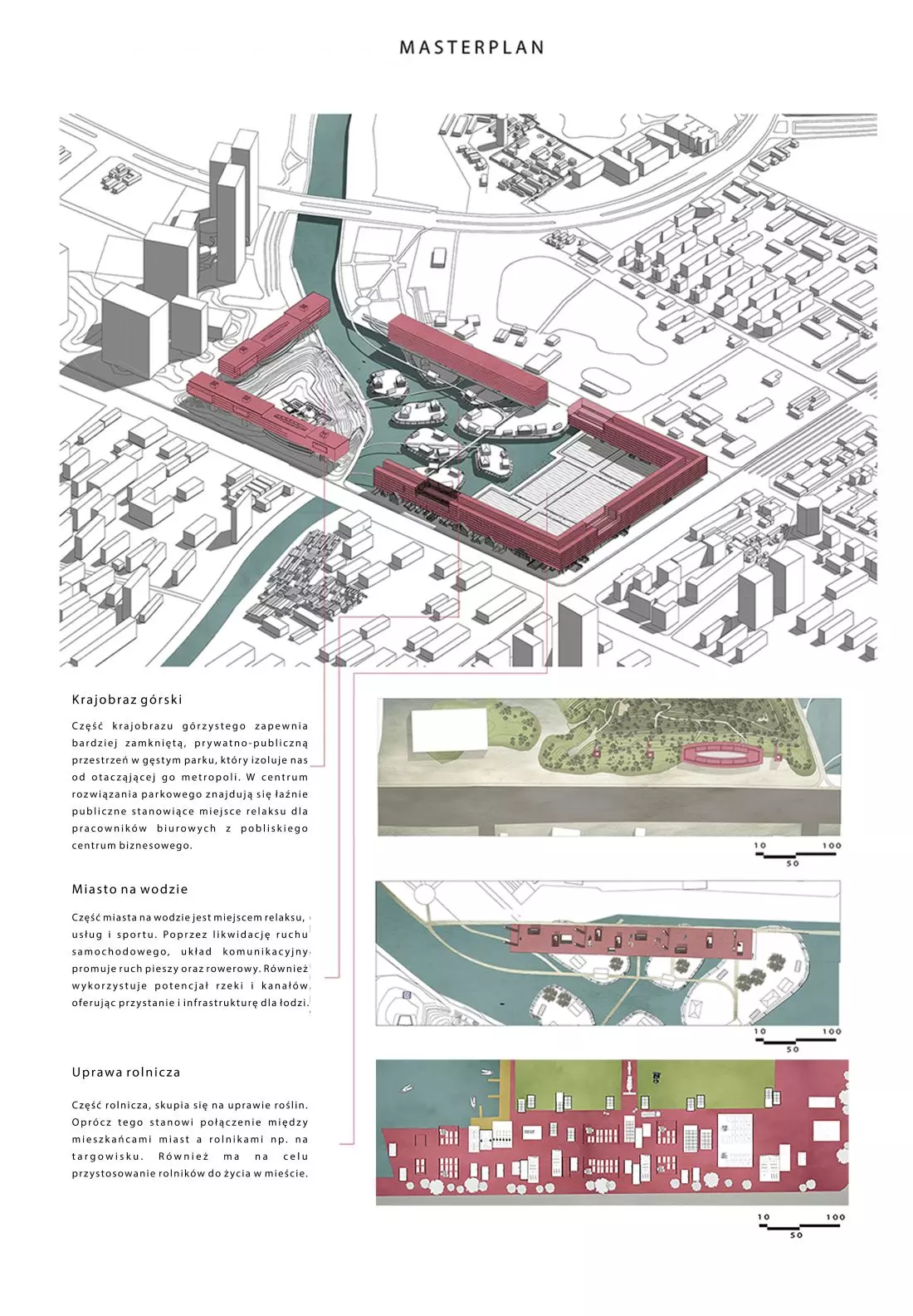 masterplan