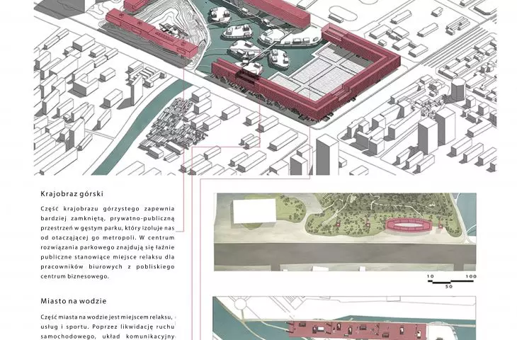 Masterplan Tongzhou