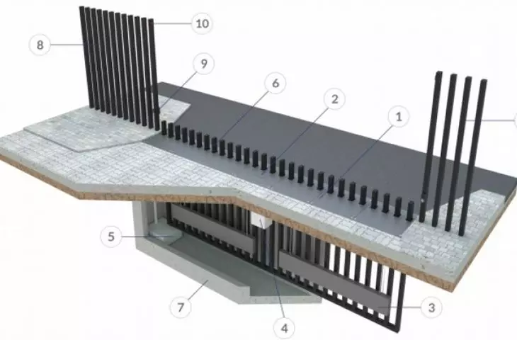 FANCY FENCE gate for home and public spaces