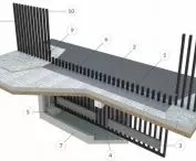 Brama FANCY FENCE dla domu i przestrzeni publicznej