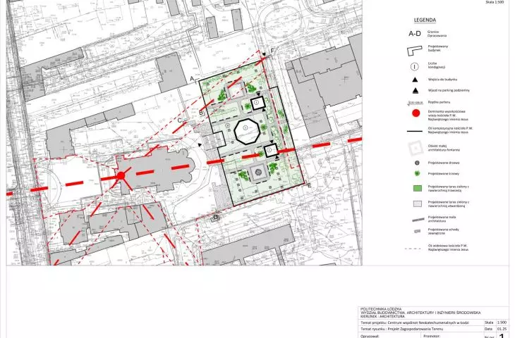 land use plan