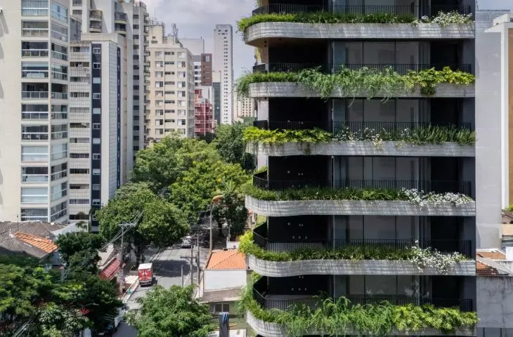 Address: Jardins, São Paulo