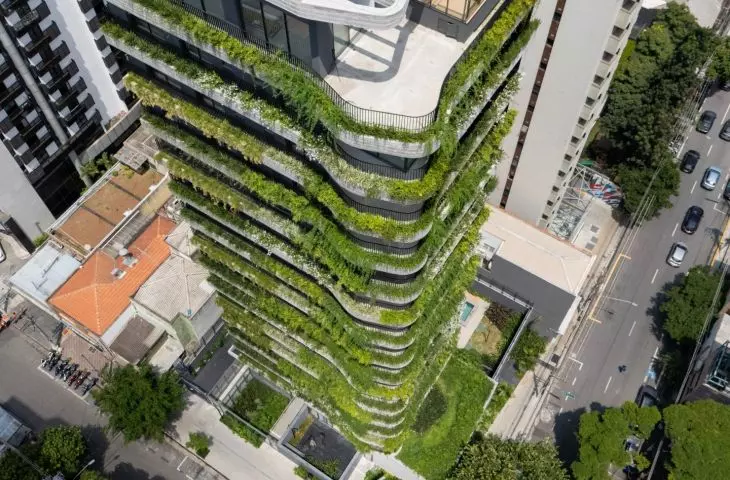 Address Jardins, São Paulo