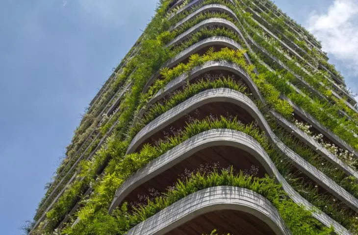 Address Jardins, São Paulo