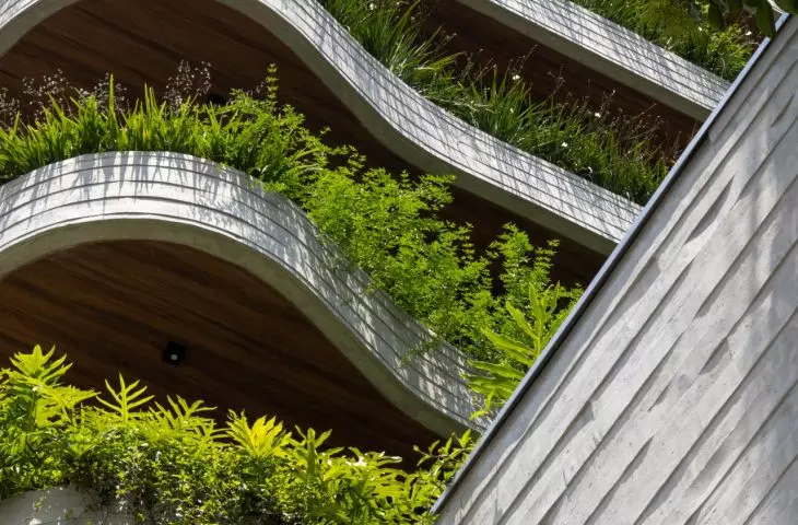 Address: Jardins, São Paulo