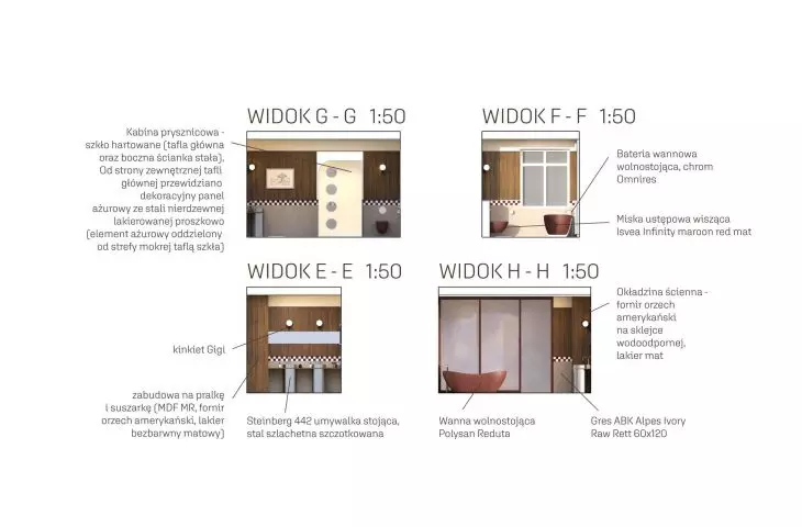 bathroom design