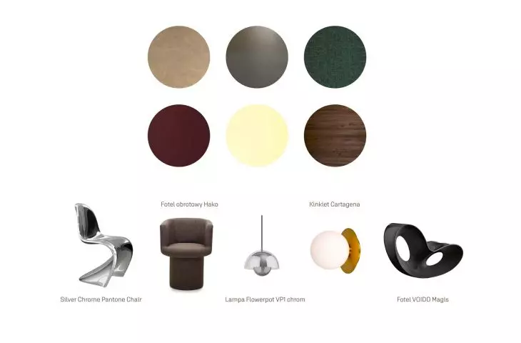 List of Materials and Equipment