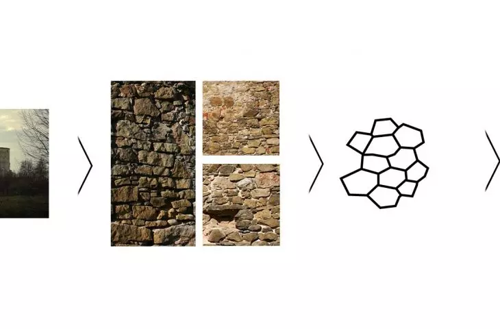 shape diagram