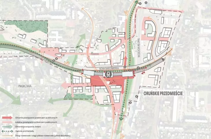 Gdańsk Oruńskie Przedmieście Stop. Preliminary Urban Design Concept