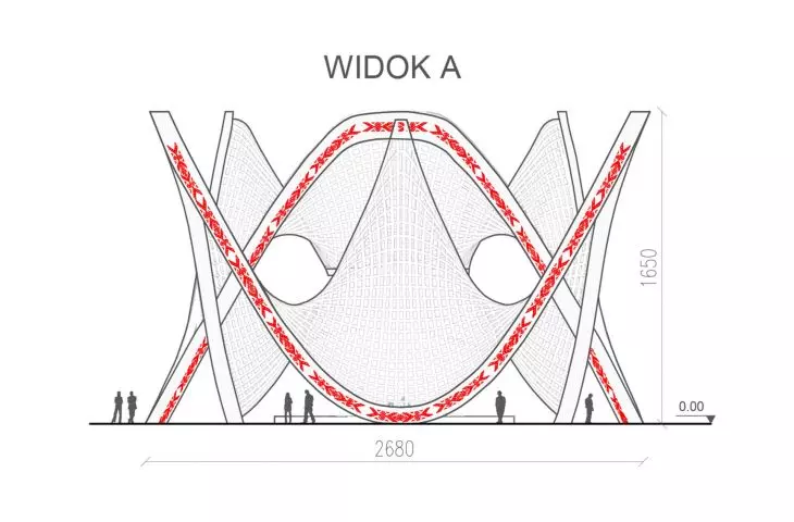 widok A