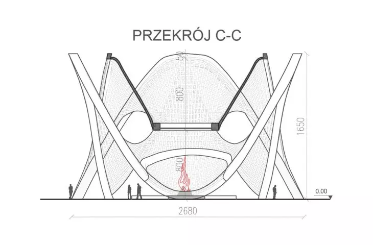 przekrój C-C