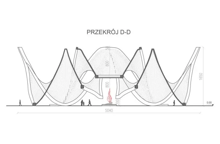 przekrój D-D