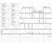 cross-section