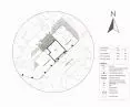 land use planning