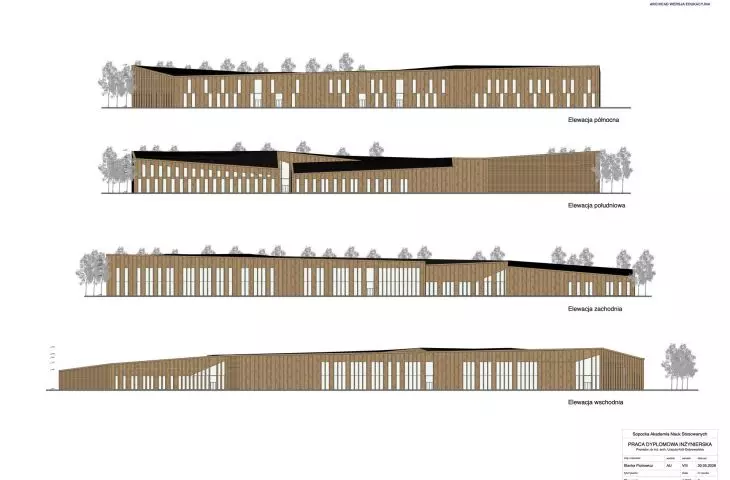 facades