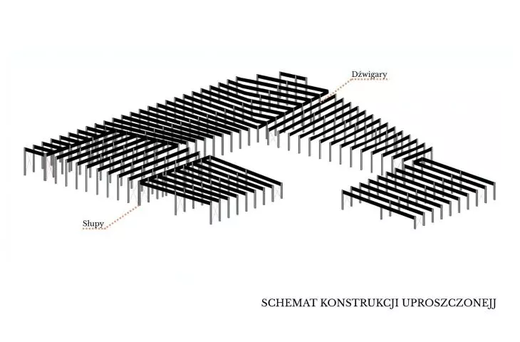schemat konstrukcji uproszczonej