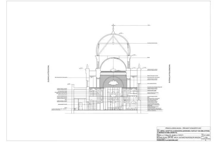 facade
