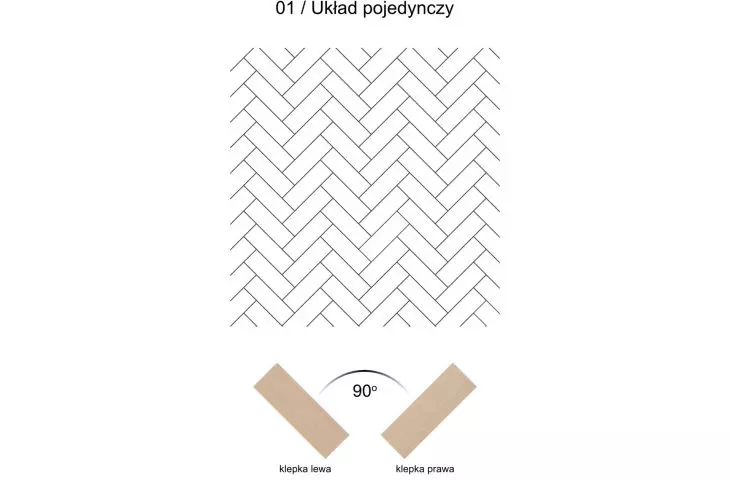 single-channel configuration