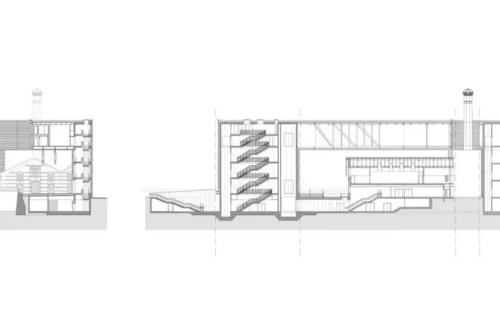 sections